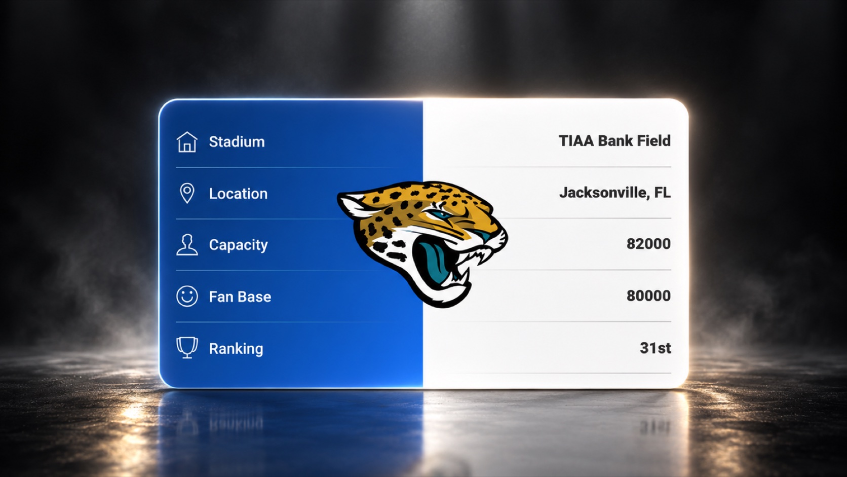 The Picks team info card